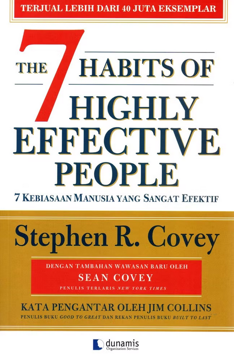 💡 The 7 Habits of Highly Effective People